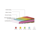 DX51D Материаловедение Индивидуальные услуги цветной стальной цветной лист с покрытием из оцинкованной стали в рулонах